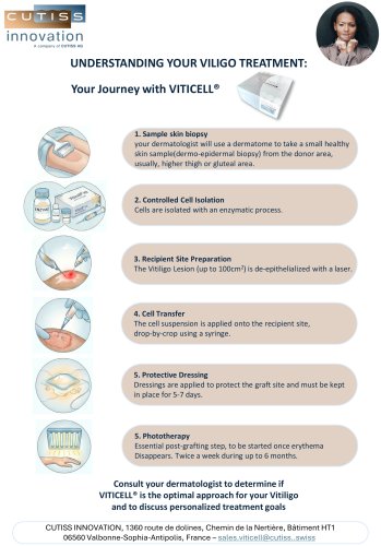 Patient Journey