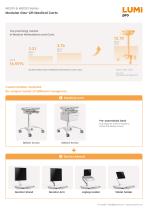 MED01 ＆ MED03 Series-Modular Gas-Lift Medical Carts-2