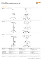 MED09 Series-Multi-Device Compatible Medical Carts-5