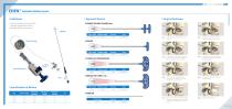 EDEN™ Kyphoplasty Balloon System-2