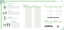 EDEN™ Spinal Fixation System(Pedicle)-2