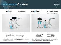 Micronica C - Arm-5