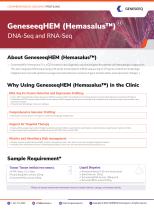 Geneseeq Genetic mutation test kit HEMASALUS™-1