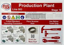CPM-200 - Demo Board - Label Demonstration Capability-2