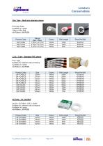 Letatwin - Euro RRP Consumable Pricelist-1
