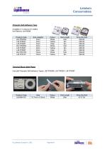 Letatwin - Euro RRP Consumable Pricelist-4
