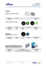 Letatwin - Euro RRP Consumable Pricelist-5