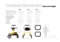 Dynamico-13
