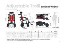 Trolli Adjustable-11