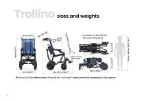 Trollino-14