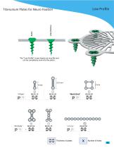 BISONS NEURO IMPLANTS CATALOG-3