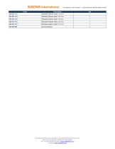 Orthopedic surgery instrument kit BI-001532-2