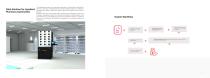 Intelligent IPD System Brochure-4