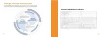 Intelligent OPD System Brochure-7
