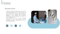 RSS Automatic medicine packaging and dispensing system ATDPS-4