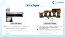 RSS Automatic medicine packaging and dispensing system ATDPS-9