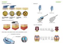 2 in 1 EMS Cryolipolysis Body Slimming Cryotherpay Machine-2