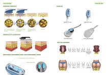 2025 carelarx health care&beauty care equipment catalouge-7
