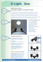ErgonoptiX D-Light DUO - Shadowless Surgical Headlight-2