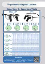 ErgonoptiX Ergo-Vue - Ergonomic /  Angled Surgical Loupes-4