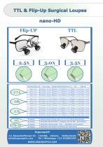 ErgonoptiX nano-HD TTL - Surgical Loupes-4
