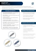 InterF-ix™ Screws-2
