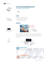 AI Real-Time Breathing Monitoring System-2