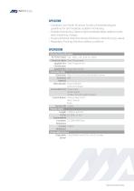 AI Real-Time Breathing Monitoring System-3