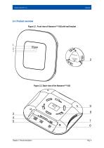 Nanoenvi IAQ datasheet-11