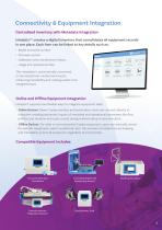 Inhalytix®+ Copley Brochure-7
