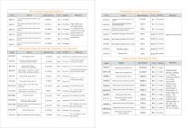 Baso Auto Stainers& Staining Solutions-6