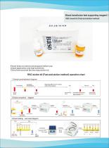 Baso Gel Card Series-3