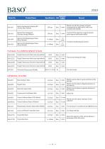 Catalogue of Baso-10