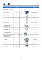 Catalogue of Baso-15