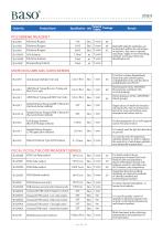 Catalogue of Baso-2