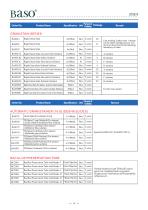 Catalogue of Baso-4