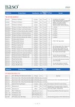 Catalogue of Baso-5