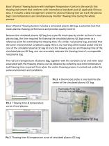 Plasma Thawing System with Intelligent Temperature Contro;-2