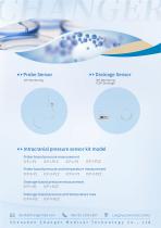 Intra-compartmental pressure monitor-2