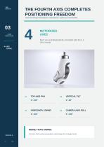 4K 4-Axis Motorized Surgical Field Camera System-3