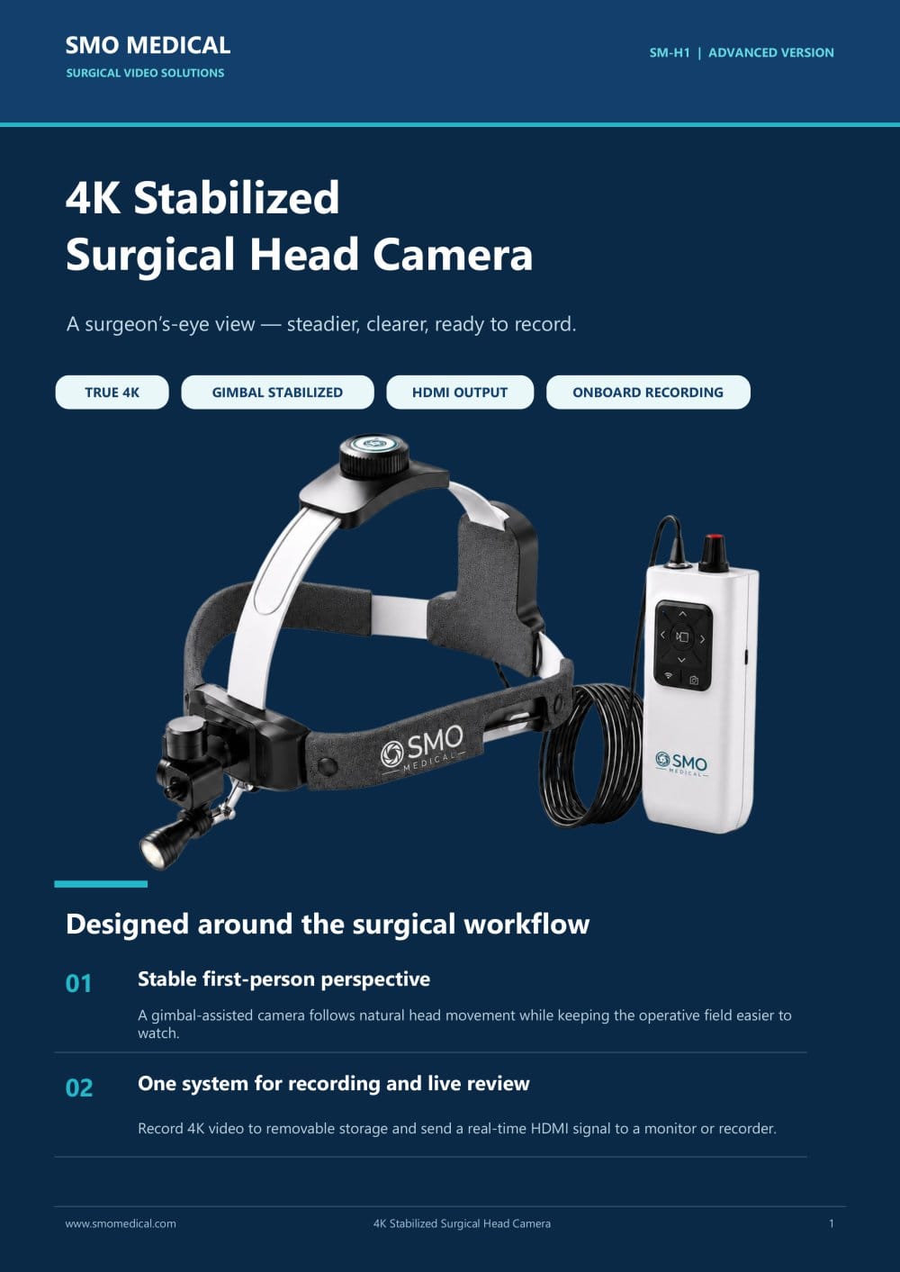 4K Stabilized Surgical Head Camera  SM-H1 - Shenzhen Shenmo Medical Technology Co., Ltd.