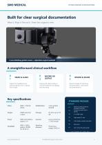 4K Stabilized Surgical Head Camera  SM-H1-2