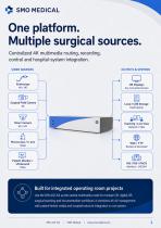 DM-AIO-K4 4K Operating Room Integration System Brochure-2