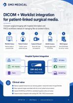 DM-AIO-K4 4K Operating Room Integration System Brochure-4