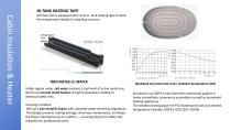 Yunshui Product Catalog-7