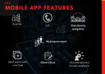 Workforce Management System-8