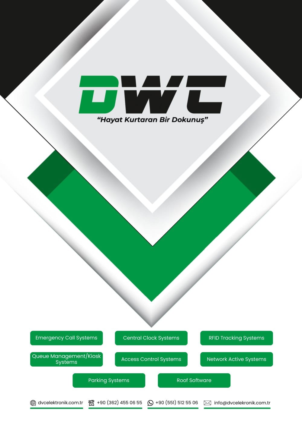 Catalog - dwc elektronik