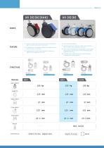 K.Y.C. Caster Catalog -3