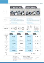 K.Y.C. Caster Catalog -5