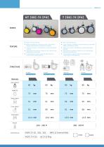 K.Y.C. Caster Catalog -6